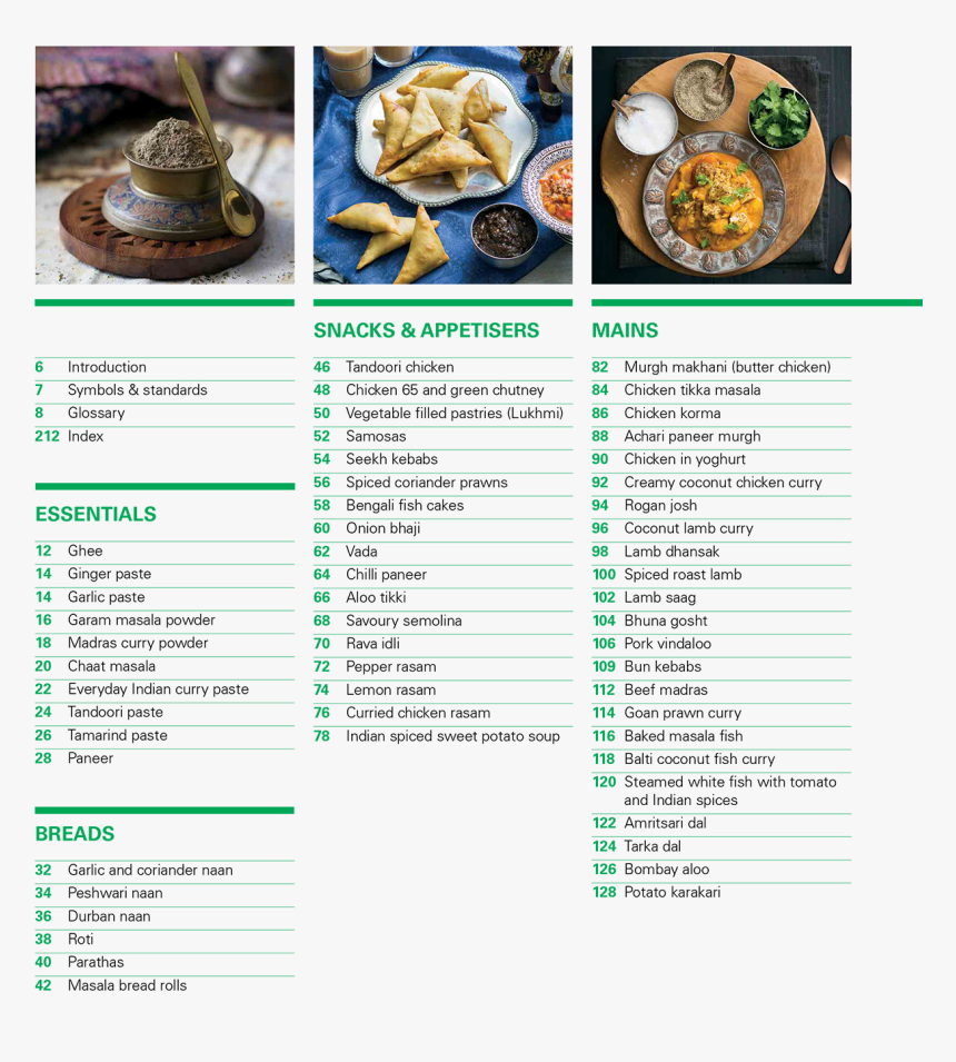 Flavours Of India Thermomix, HD Png Download