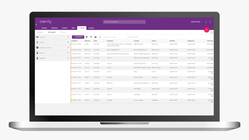 Flat Panel Display, HD Png Download
