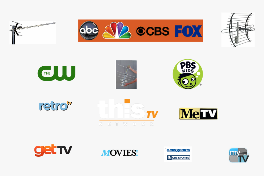 Hd Tv Antenna Instalation S - Pbs Kids, HD Png Download