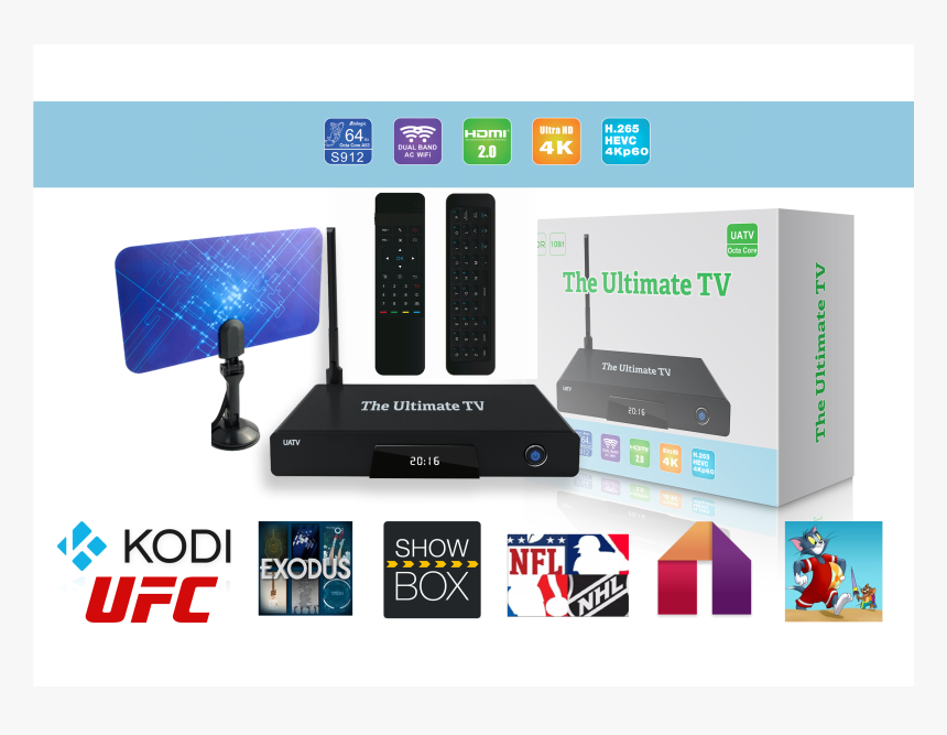 Gadget, HD Png Download