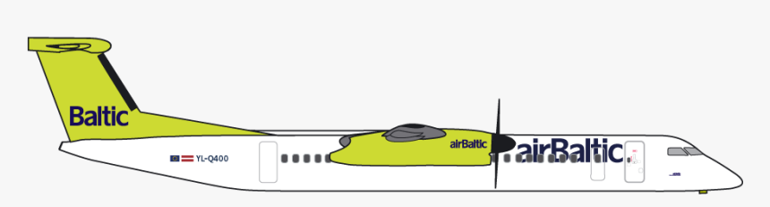 Air Baltic Fleet, HD Png Download