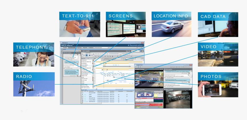 Nice Inform Multimedia Recorder Diagram - Online Advertising, HD Png Download