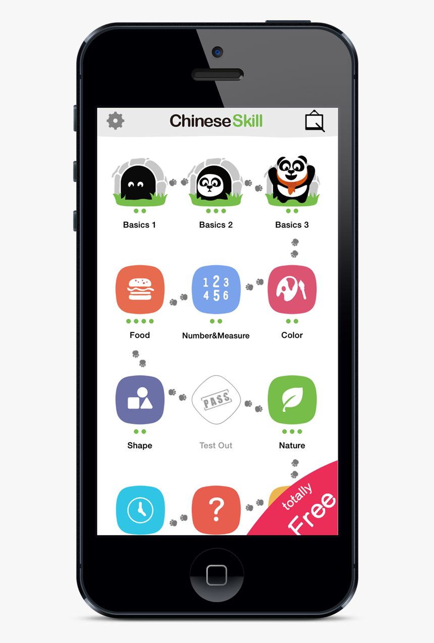 Chineseskill, HD Png Download