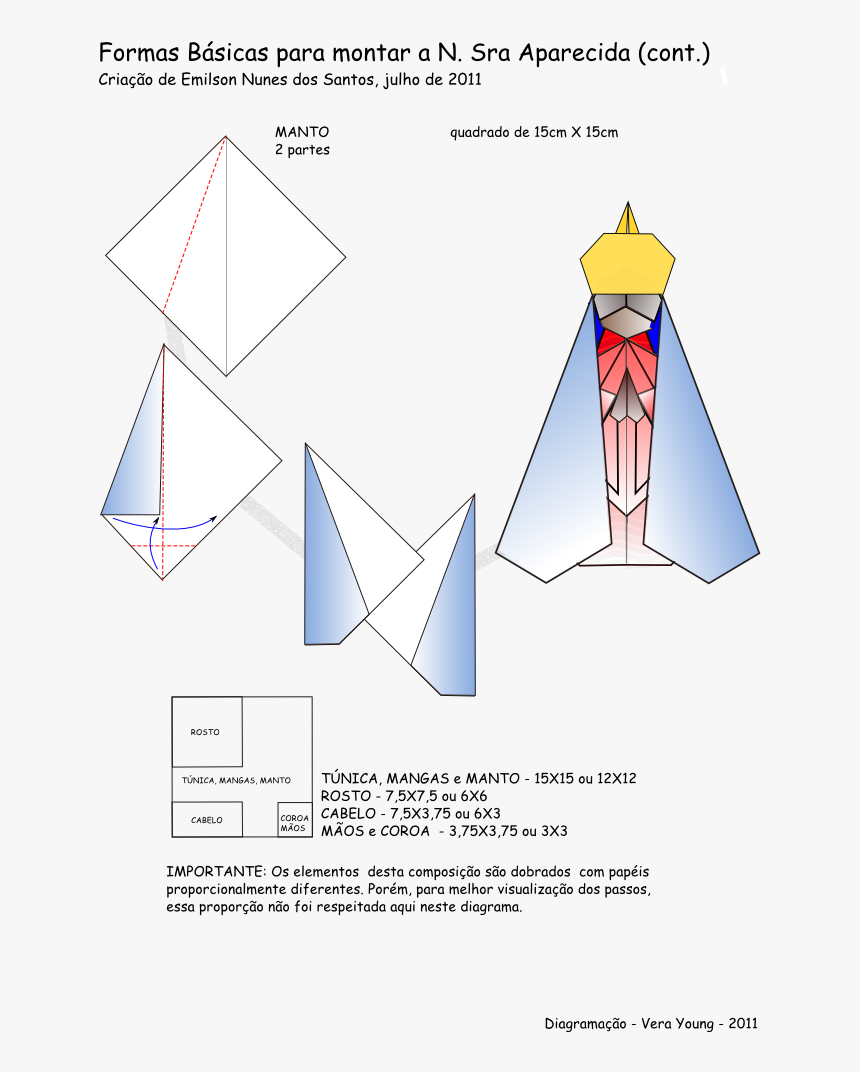Diagram, HD Png Download