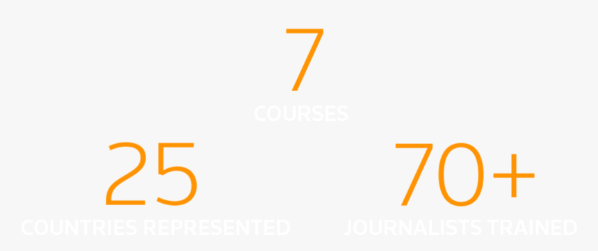 Colorfulness, HD Png Download