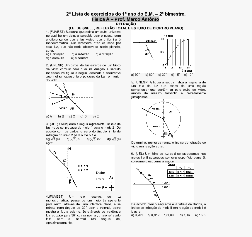 Diagram, HD Png Download