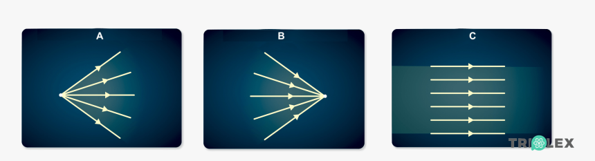 Laptop, HD Png Download