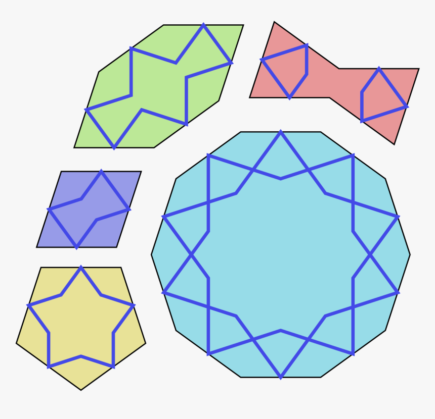 Girih Tiles, HD Png Download