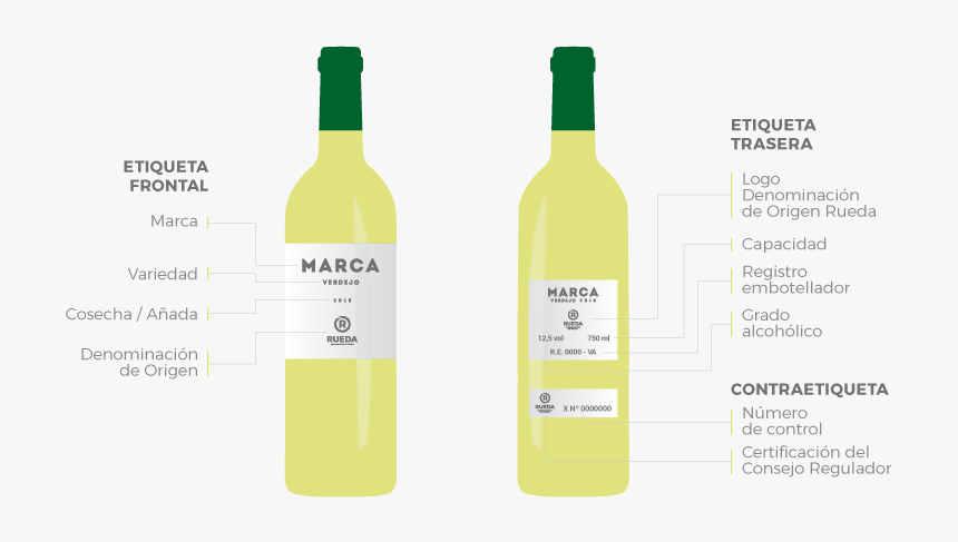 Glass Bottle, HD Png Download