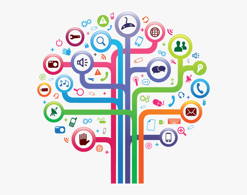 Relationship Social, HD Png Download