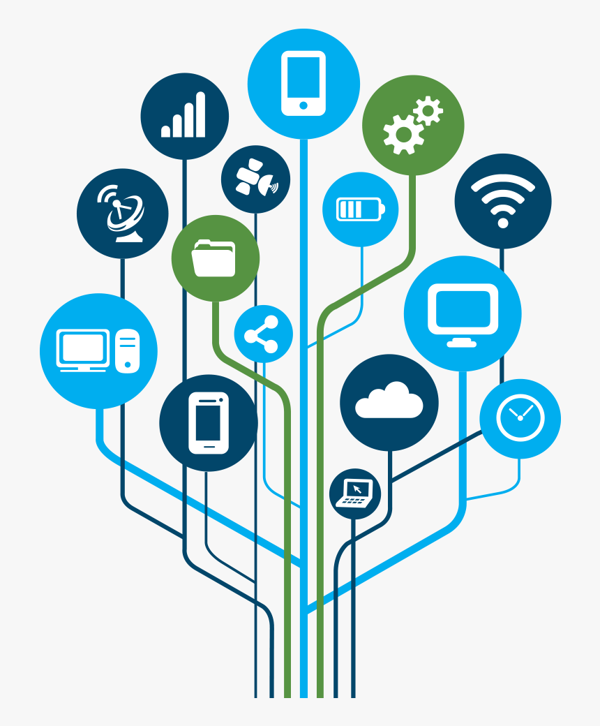 Technology Transparent, HD Png Download