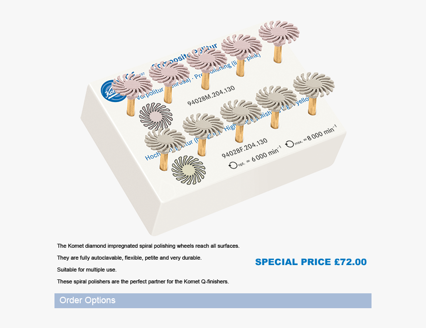 Diagram - Komet Usa Polishing Wheel, HD Png Download