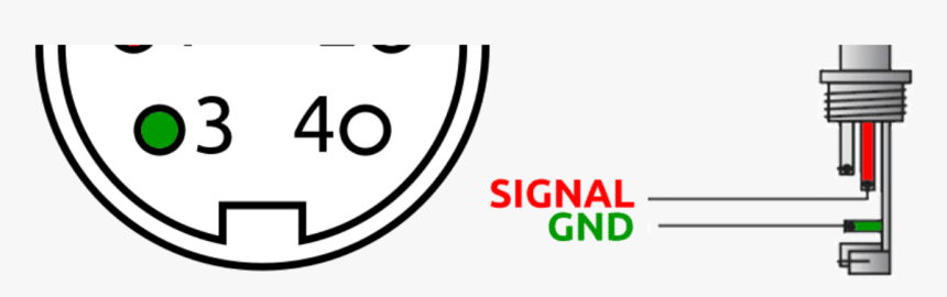 Circle, HD Png Download