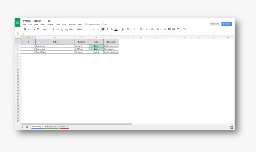 "hello, World!" Program, HD Png Download