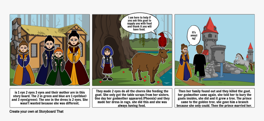 1 Eye 2 Eyes 3 Eyes Story, HD Png Download