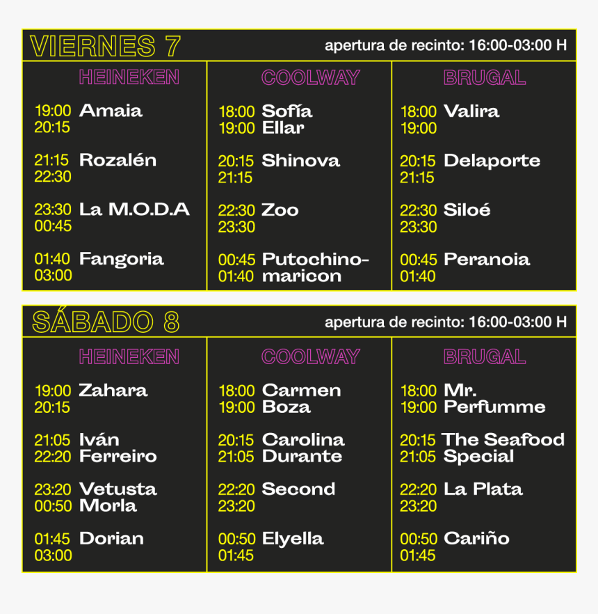 Horarios Festival De Les Arts 2019, HD Png Download