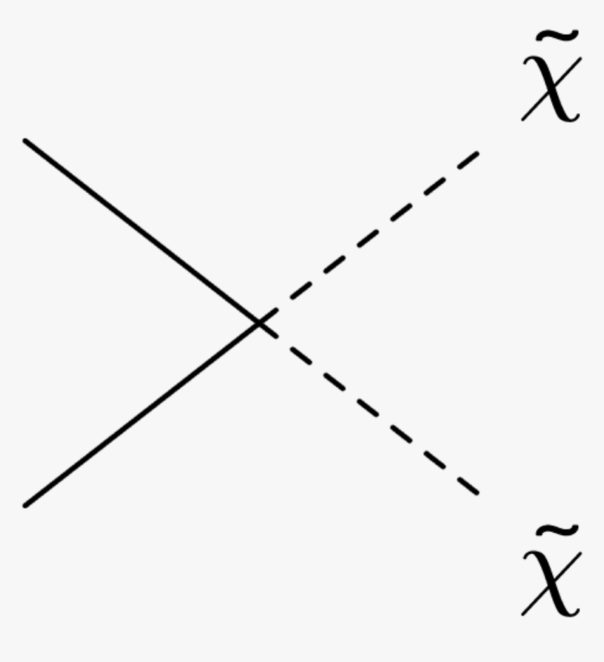 Triangle, HD Png Download