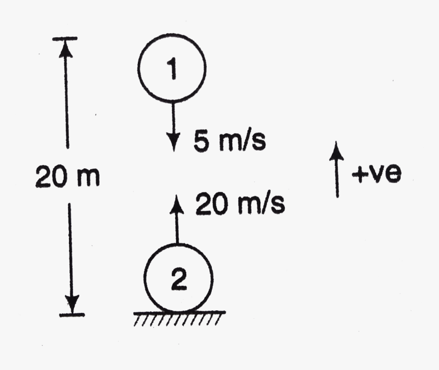 Diagram, HD Png Download