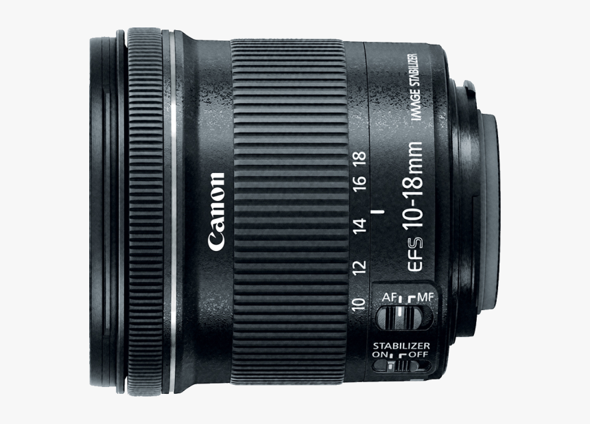 Canon Eos Wide Lens, HD Png Download