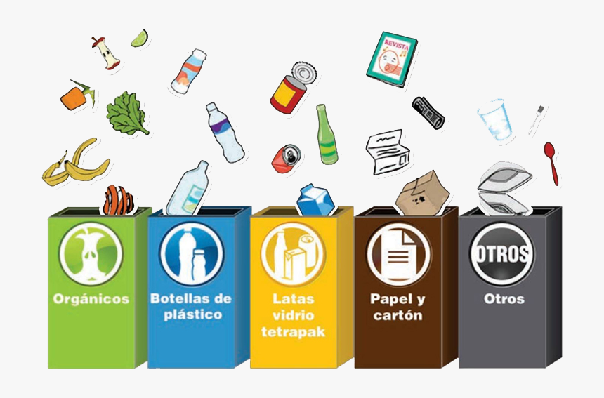 Separación De Residuos Solidos, HD Png Download