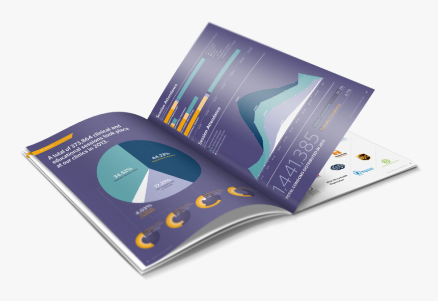 Ao Mockup 1, HD Png Download