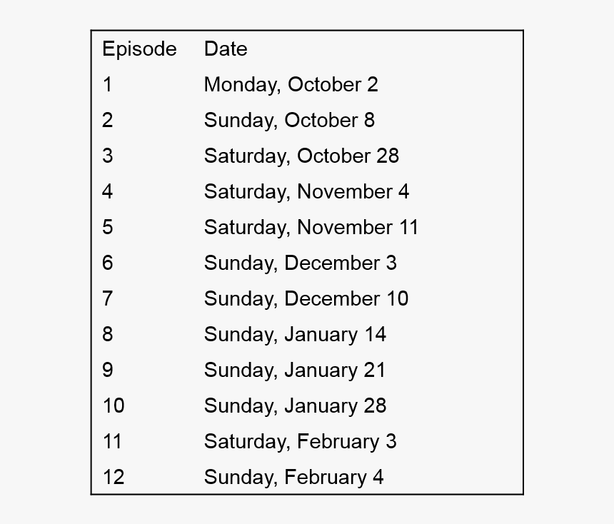 Screenshot, HD Png Download