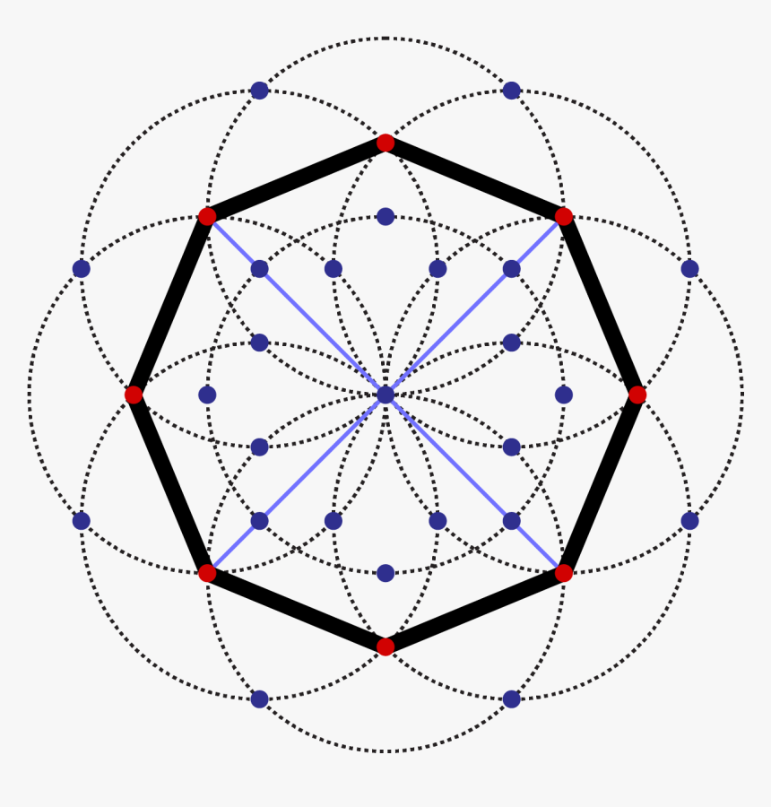 Circle, HD Png Download