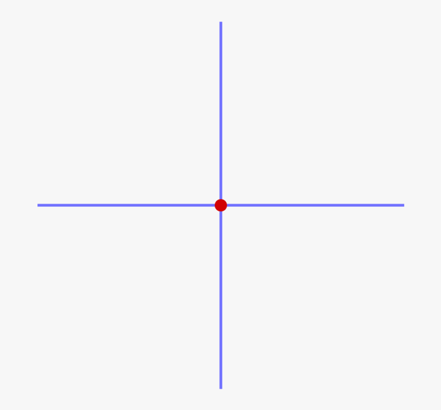 Find The Center Of The Page - Прицелы Пнг, HD Png Download