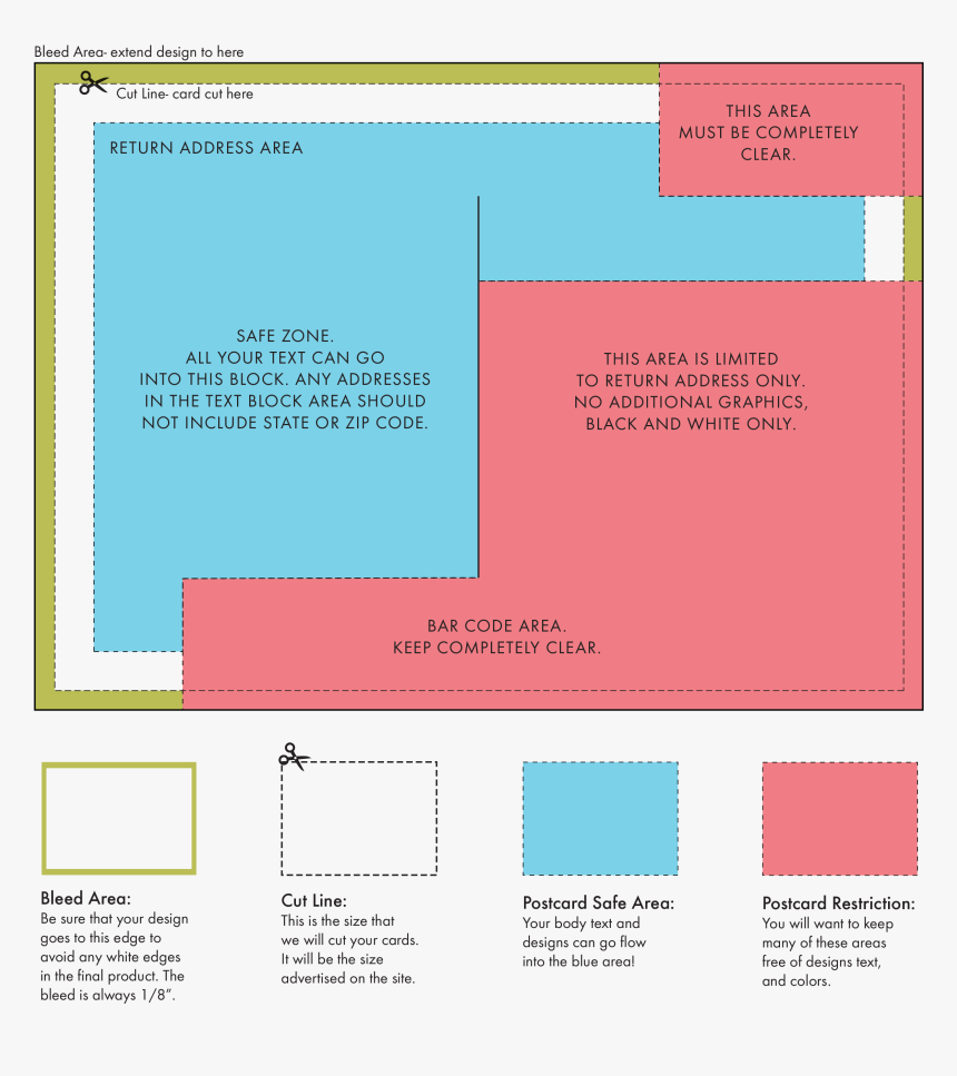 Document, HD Png Download