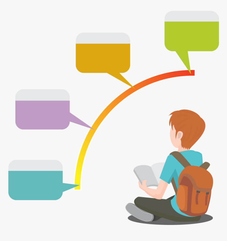 Child Education Vector, HD Png Download