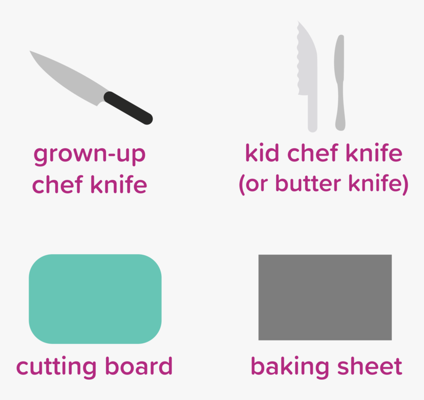 Transparent Yams Png - Lanxess, Png Download