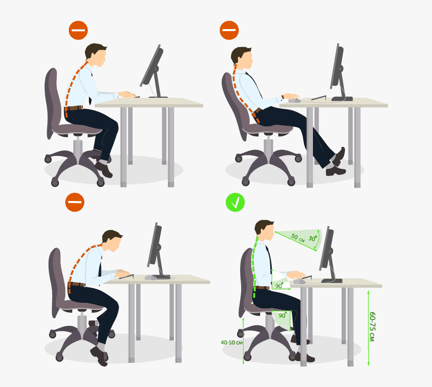 Sit Properly At Desk, HD Png Download