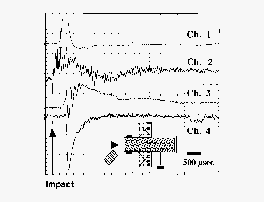 Diagram, HD Png Download