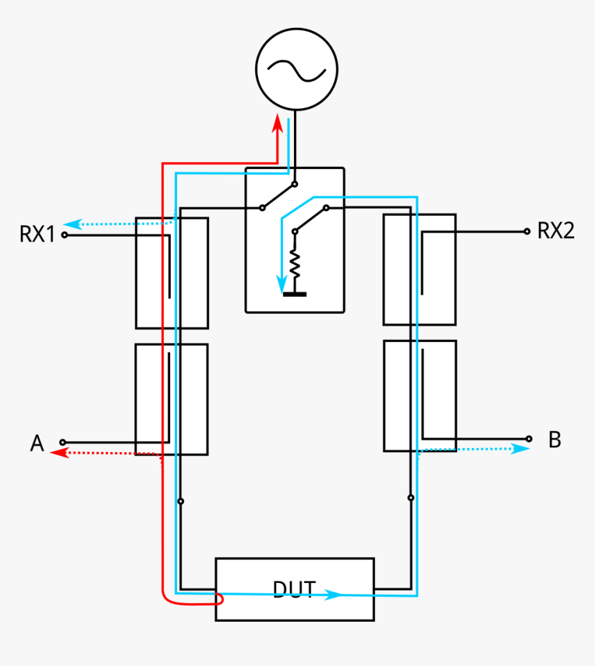 Vector Network Analyzer Circuit Diagram, HD Png Download , Transparent
