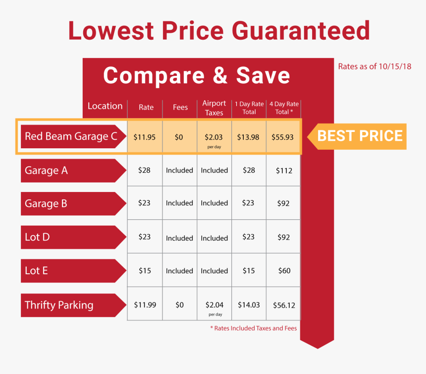 Customer, HD Png Download