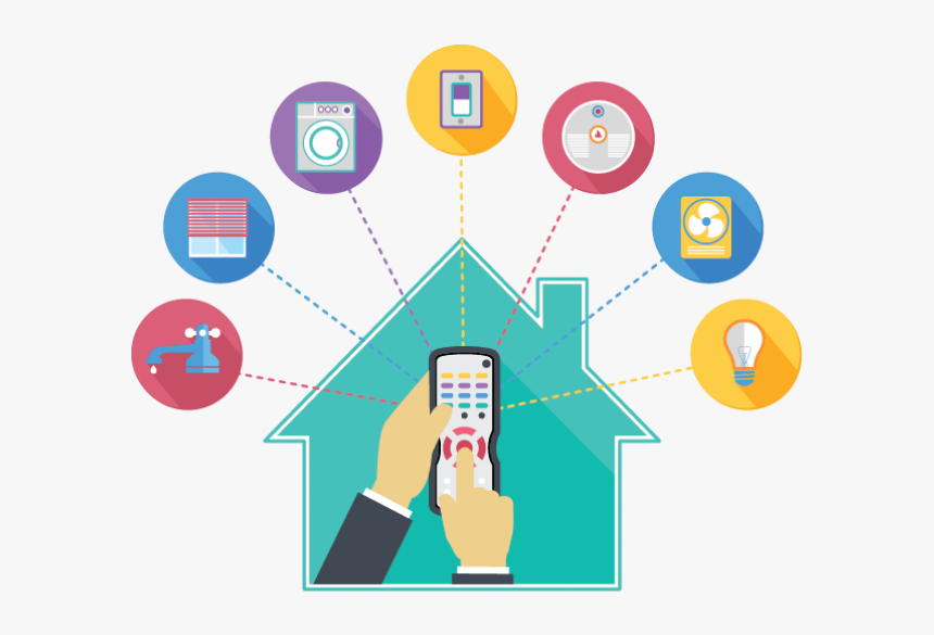 Igloohome Blog Smart Home - Zigbee Internet Of Things, HD Png Download