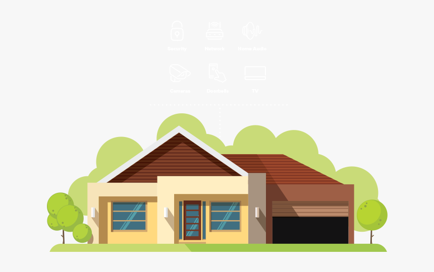 Dish Smart Home Services - Nationale Hypotheek Garantie Grens, HD Png Download