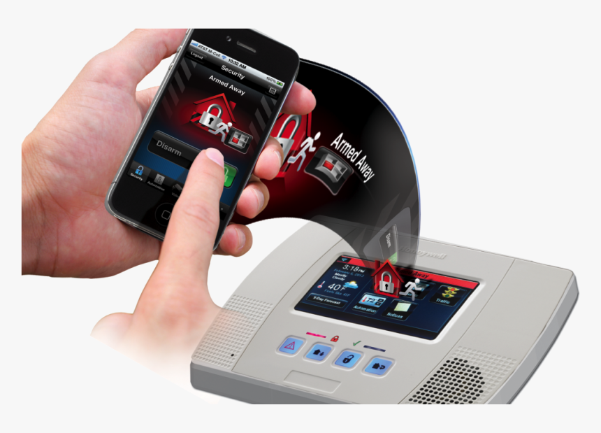 Why You Should Invest In Smart Home Automation - Total Connect, HD Png Download