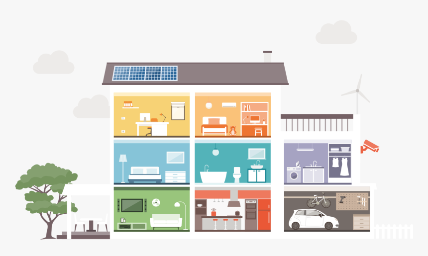 Iot Smart Home Project, HD Png Download , Transparent Png Image PNGitem