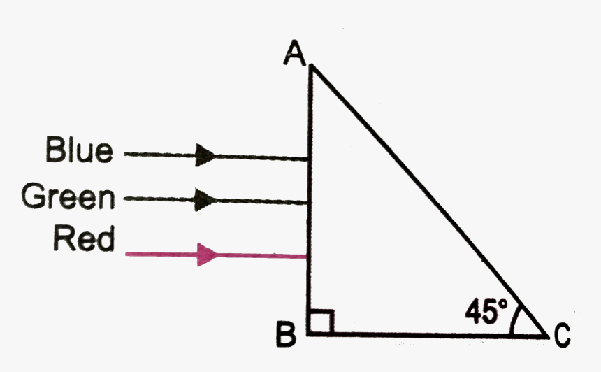 Diagram, HD Png Download