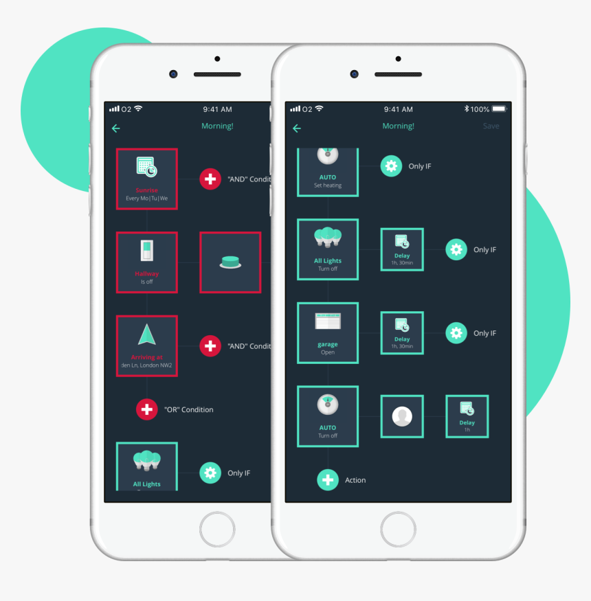 Iphone, HD Png Download