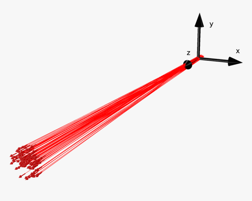 How To Make A Particle Beam In Minecraft The Best Picture Of Beam