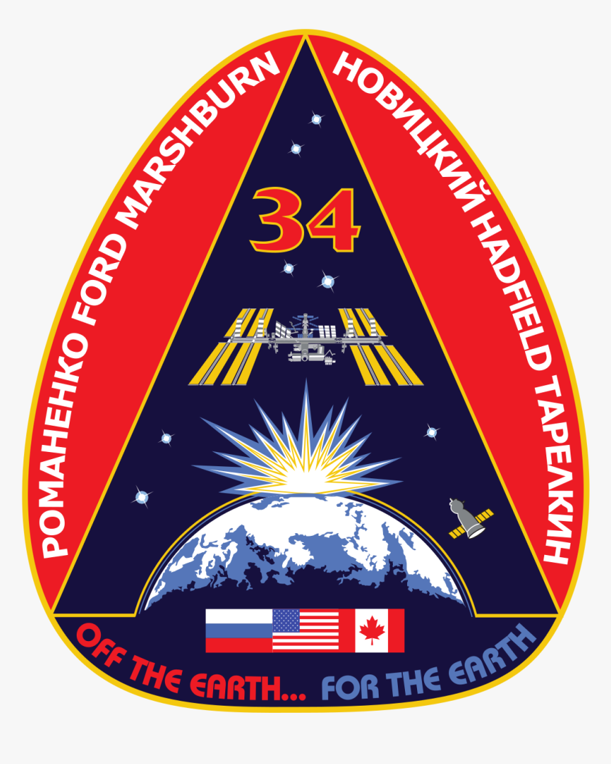 Adult Coloring Pages Mandala, HD Png Download