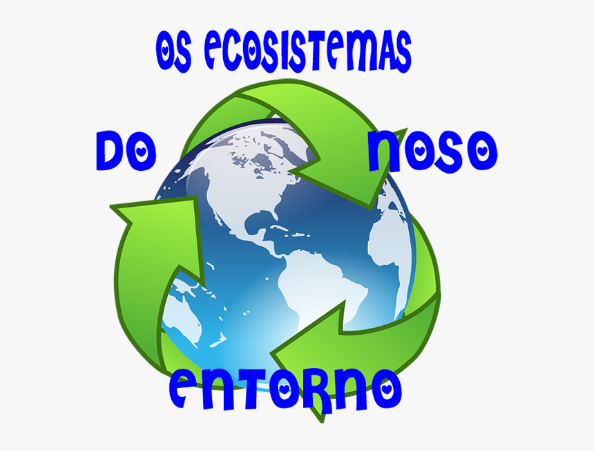 Recycle Clip Art, HD Png Download