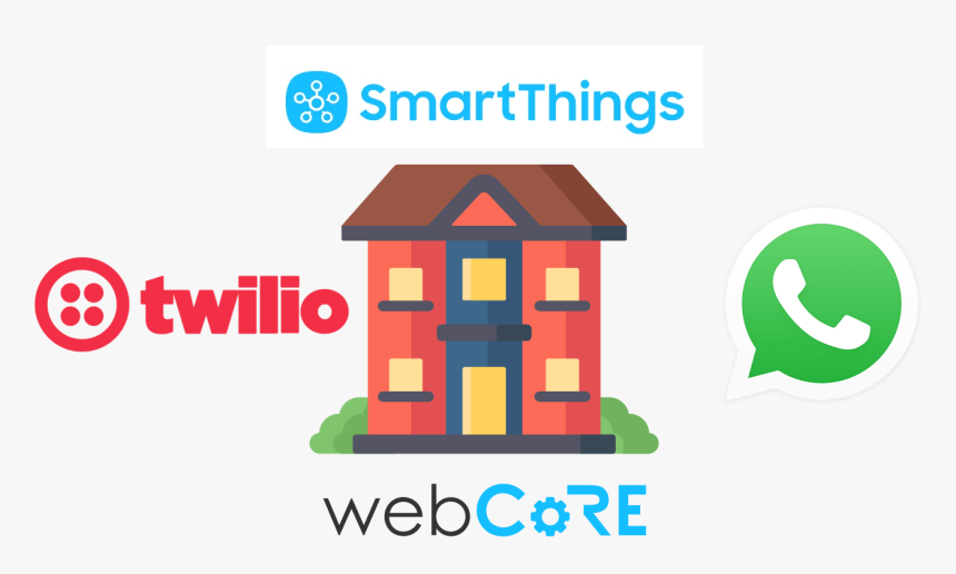 Whatsapp, HD Png Download