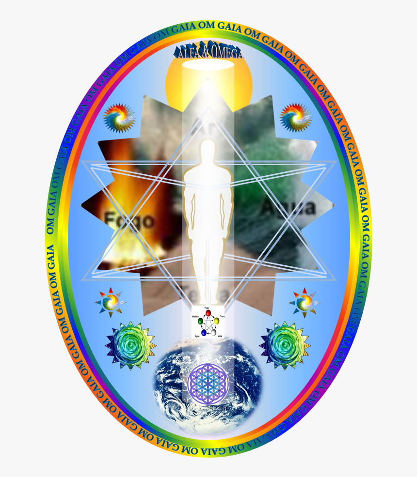 Circle, HD Png Download