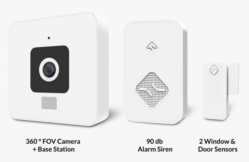 Gadget, HD Png Download