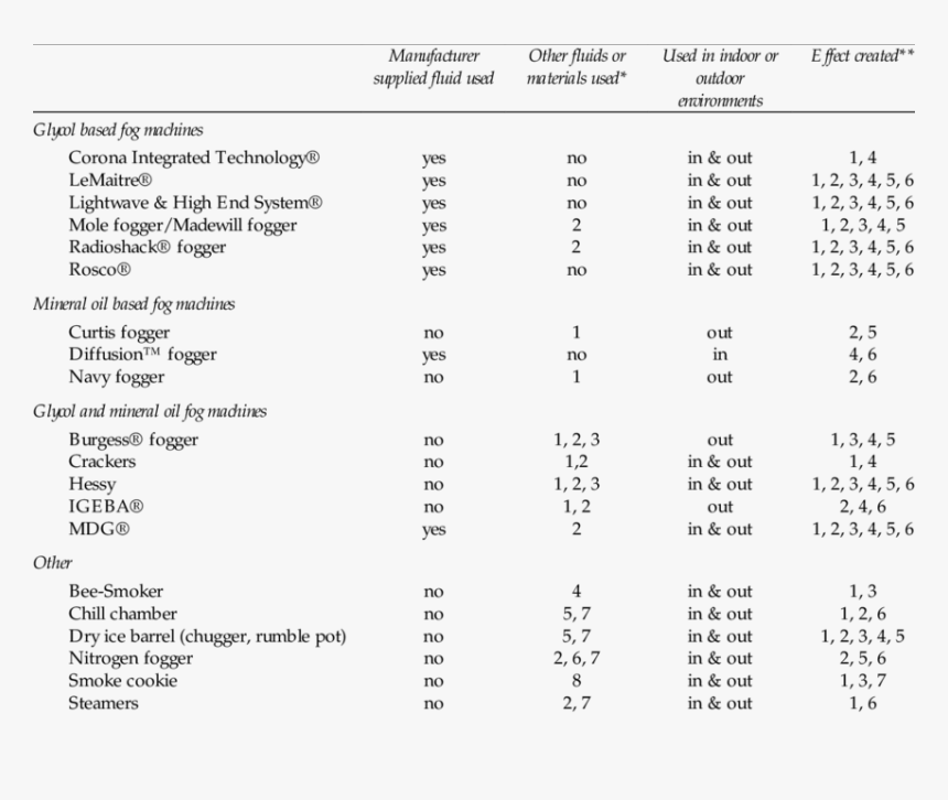 Screenshot, HD Png Download