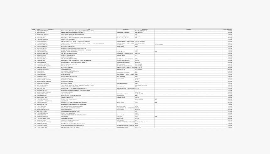 Document, HD Png Download