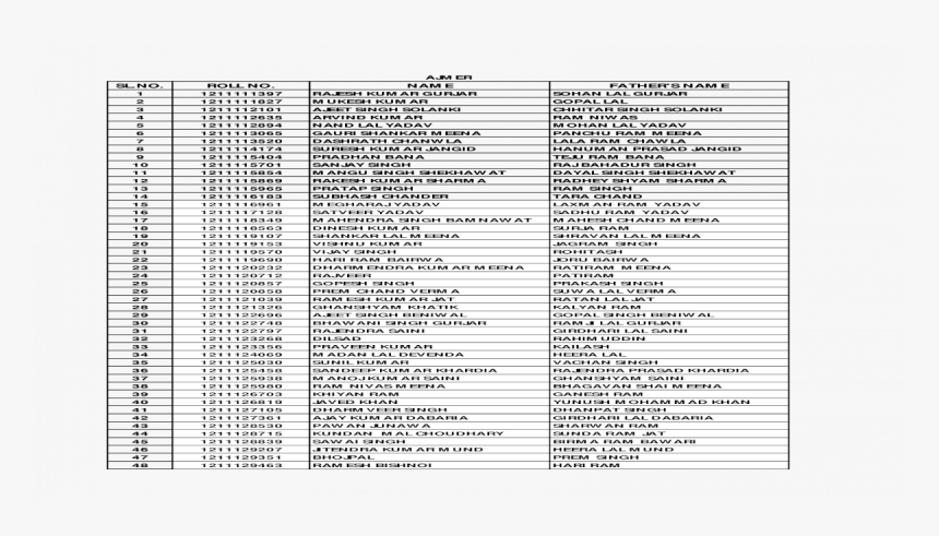 Document, HD Png Download